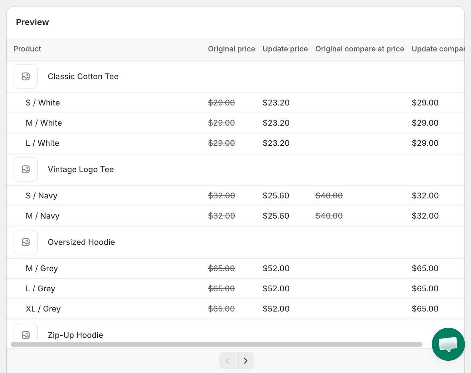 Preview table with Original price, Update price, Original compare at price and Update compare at price columns